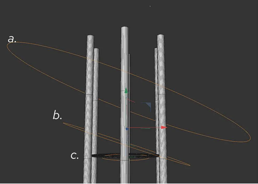 Camera paths a, b and c around the watch, perspective view