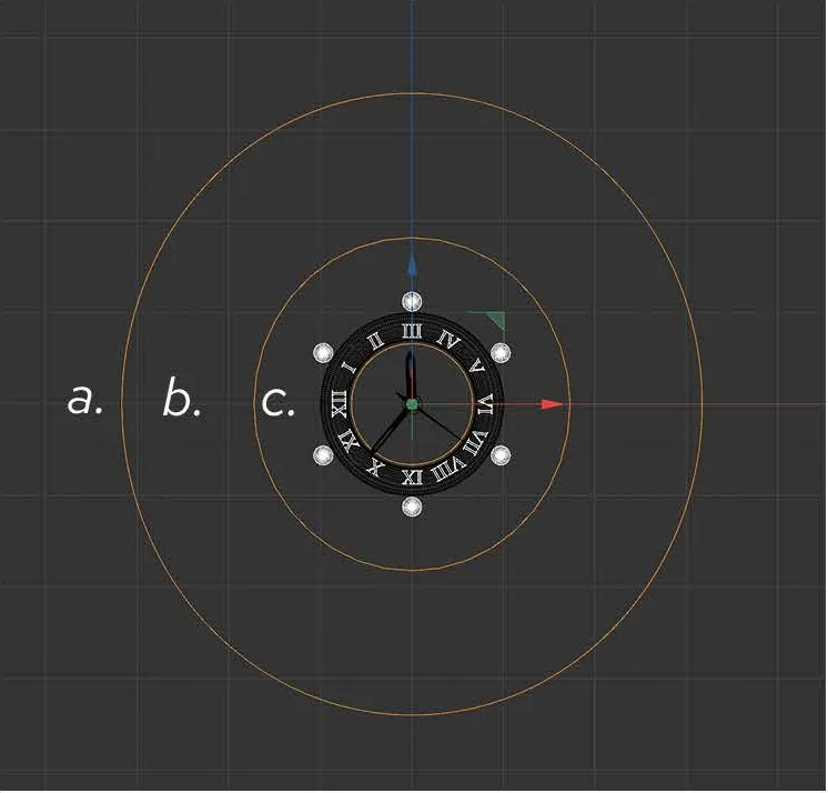 Camera paths a, b and c, top view